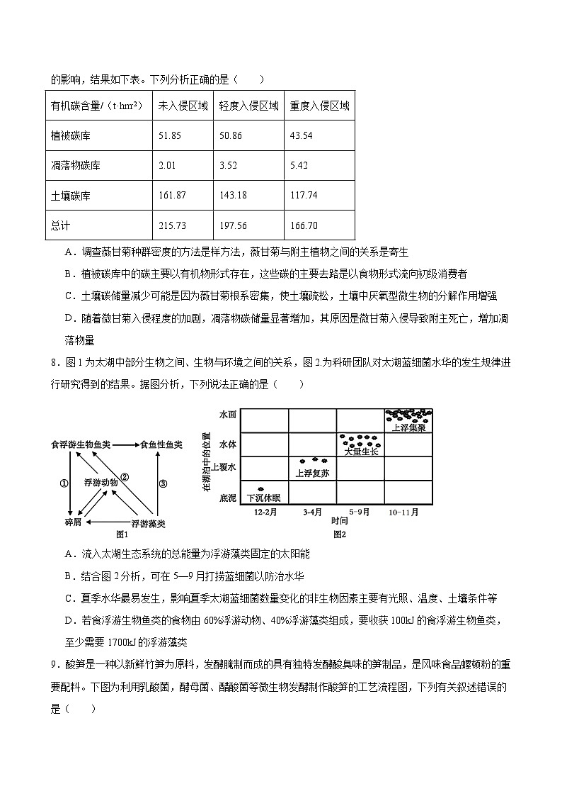 湖南省湘潭市2024-2025学年高二下学期期末考试生物试题(Word版附答案)第3页