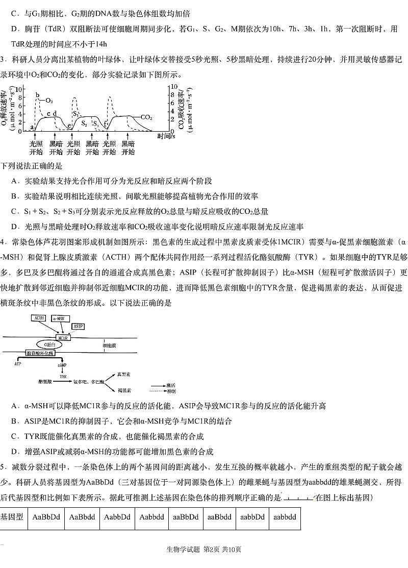 湖南省新高考教学教研联盟2024-2025学年高三上学期第一次预热演练生物试卷+答案第2页