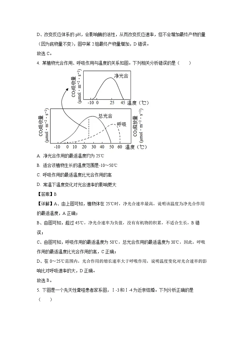 北京市丰台区2025-2026学年高三上学期开学测试生物试题(解析版)第3页