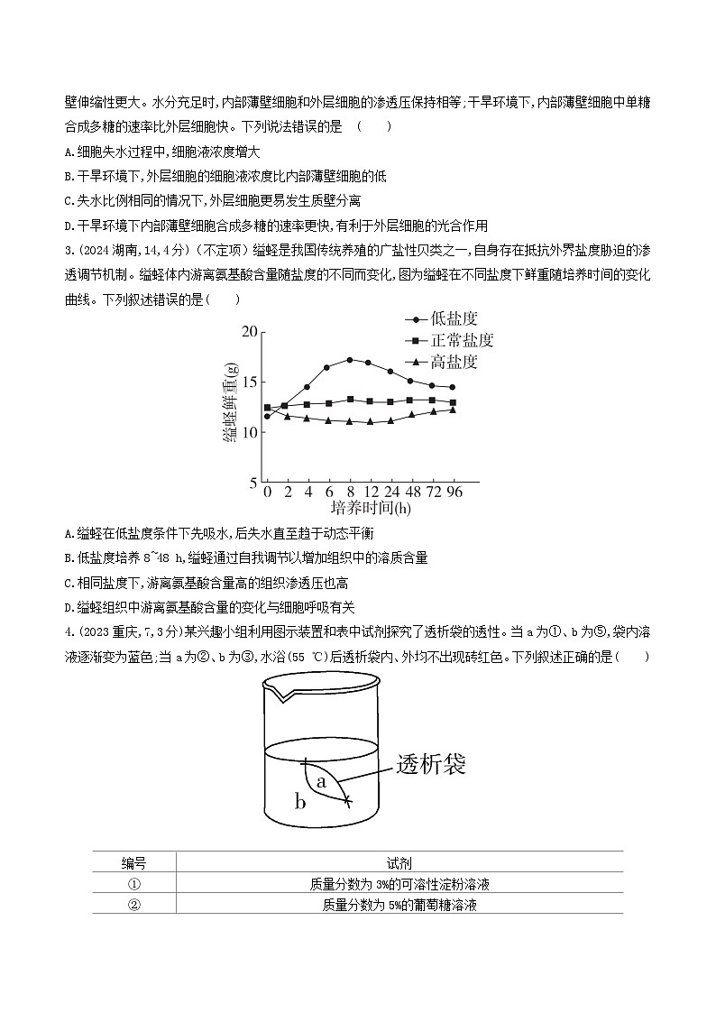 专题03 物质跨膜运输(原卷版)第2页