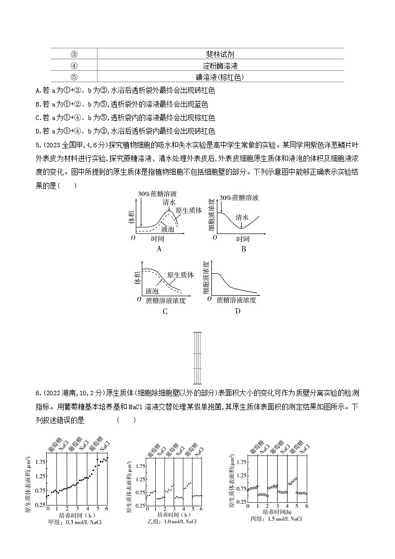 专题03 物质跨膜运输(原卷版)第3页