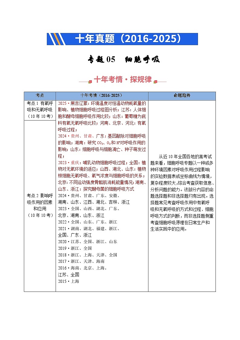 专题05 细胞呼吸(原卷版)第1页