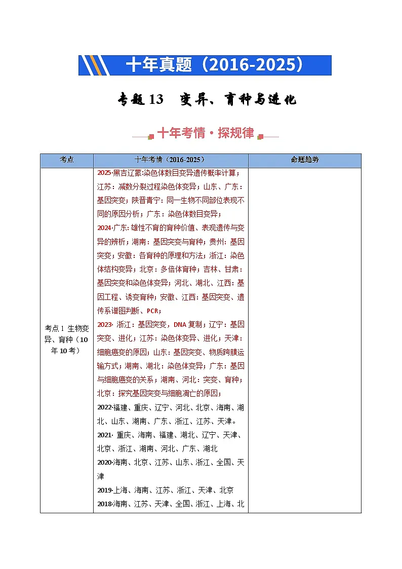 专题13 变异、育种与进化(解析版)第1页