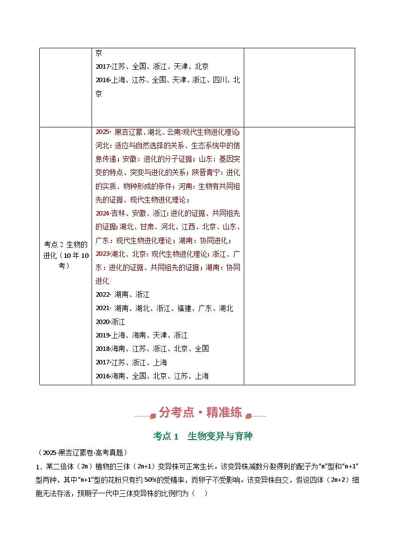 专题13 变异、育种与进化(解析版)第2页