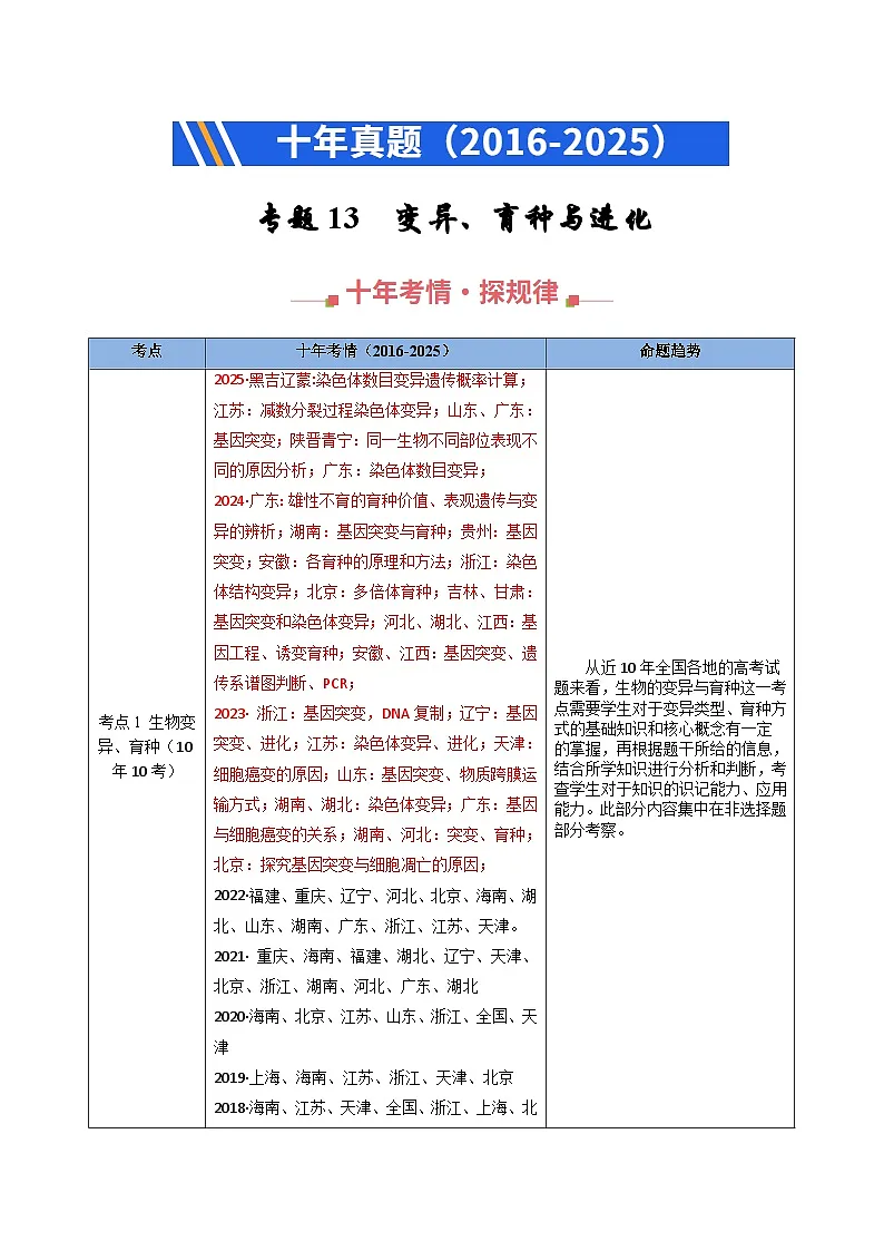 专题13 变异、育种与进化(原卷版)第1页