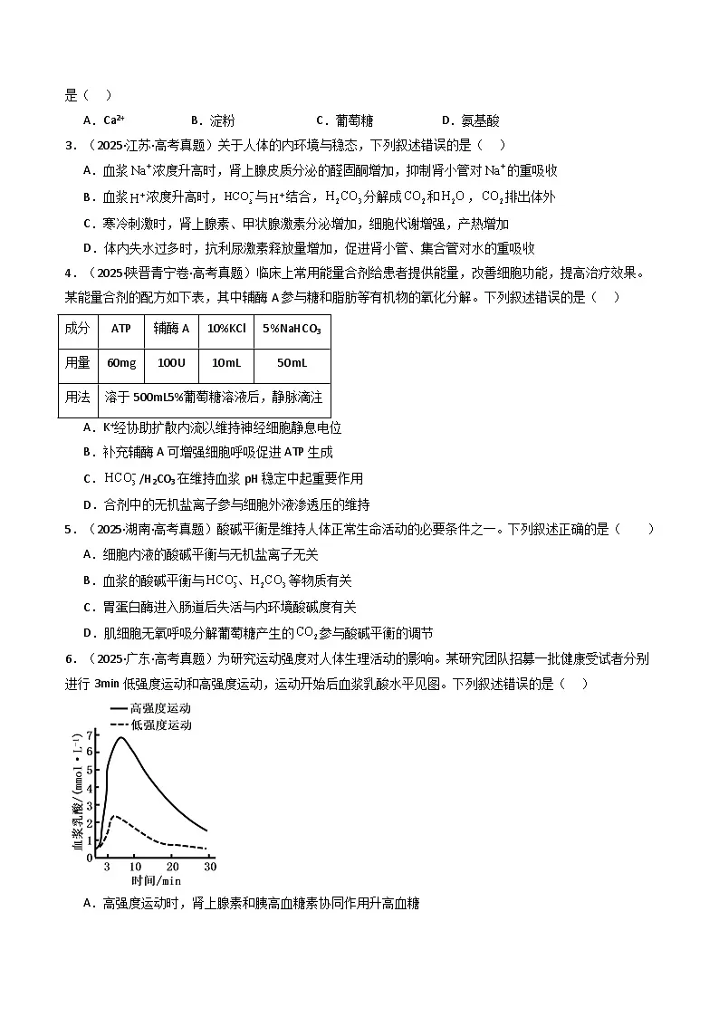 专题15 人体的内环境与稳态(原卷版)第2页