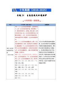 专题20 生态系统及环境保护（全国通用）-十年（2016-2025）高考生物真题分类汇编（含答案）