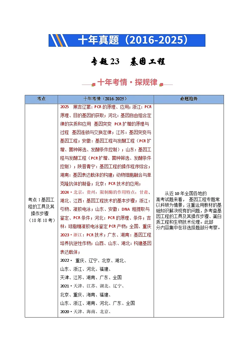 专题23 基因工程(原卷版)第1页