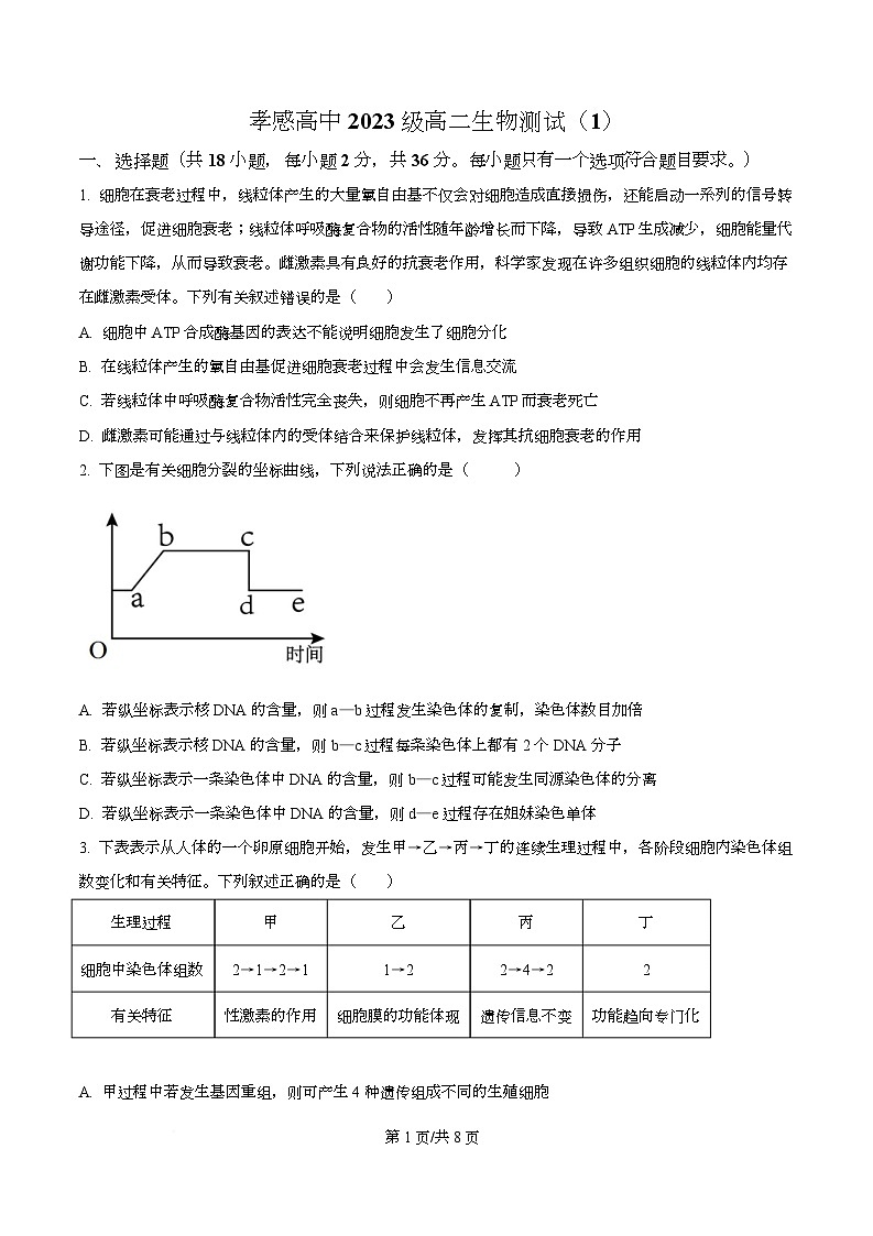 湖北省孝感高级中学2024-2025学年高二上学期8月测试生物试卷(原卷版)第1页