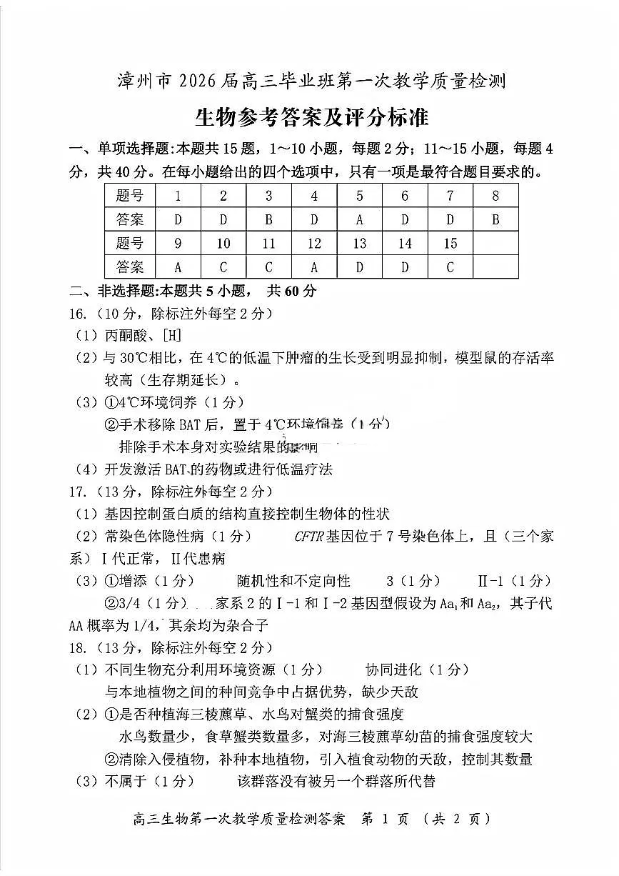 漳州市2026届高中毕业班第一次质量检测+生物答案第1页