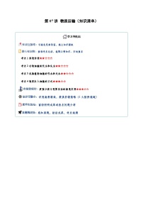 2026年高考生物一轮复习知识讲练(全国通用)第07讲物质运输(知识清单)(原卷版+解析)