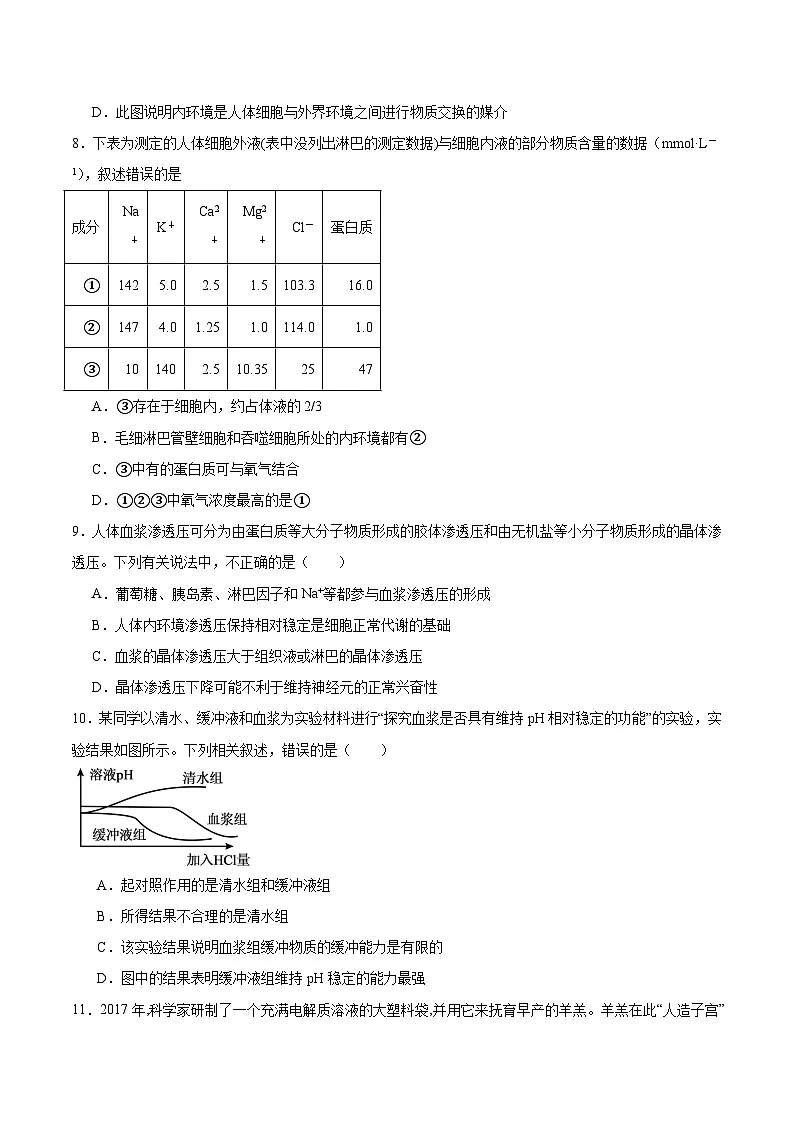 贵州省遵义市第四中学2025-2026学年高二上学期开学考试生物试卷(Word版附答案)第3页
