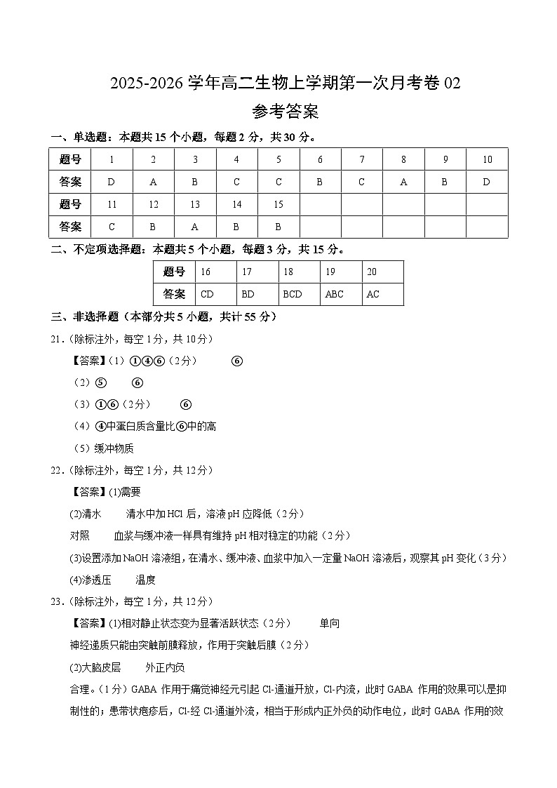 学易金卷:高二生物上学期第一次月考02(参考答案)(人教版2019)第1页