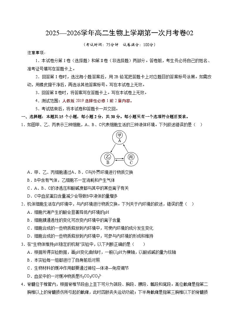 学易金卷:高二生物上学期第一次月考02【测试范围:第1-2章】(考试版)(人教版2019)第1页