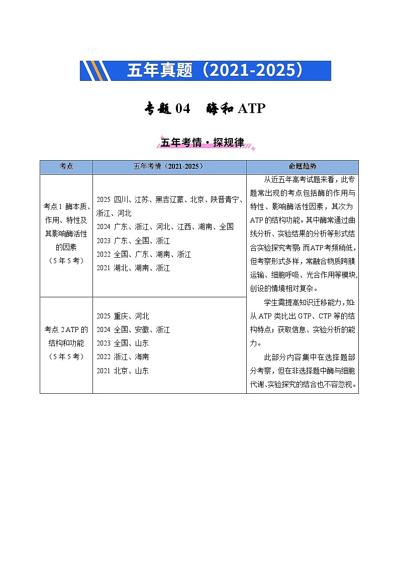 五年(2021-2025)高考生物真题分类汇编:专题04 酶和ATP(全国通用)(原卷版)第1页