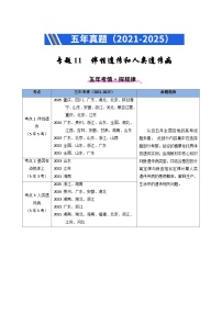 五年（2021-2025）高考生物真题分类汇编：专题11 伴性遗传和人类遗传病（全国通用）（原卷版）