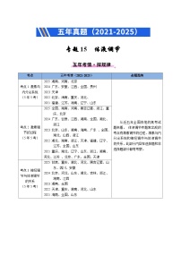 五年(2021-2025)高考生物真题分类汇编:专题15 体液调节(全国通用)(原卷版)