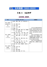 五年（2021-2025）高考生物真题分类汇编：专题16 免疫调节（全国通用）（原卷版）