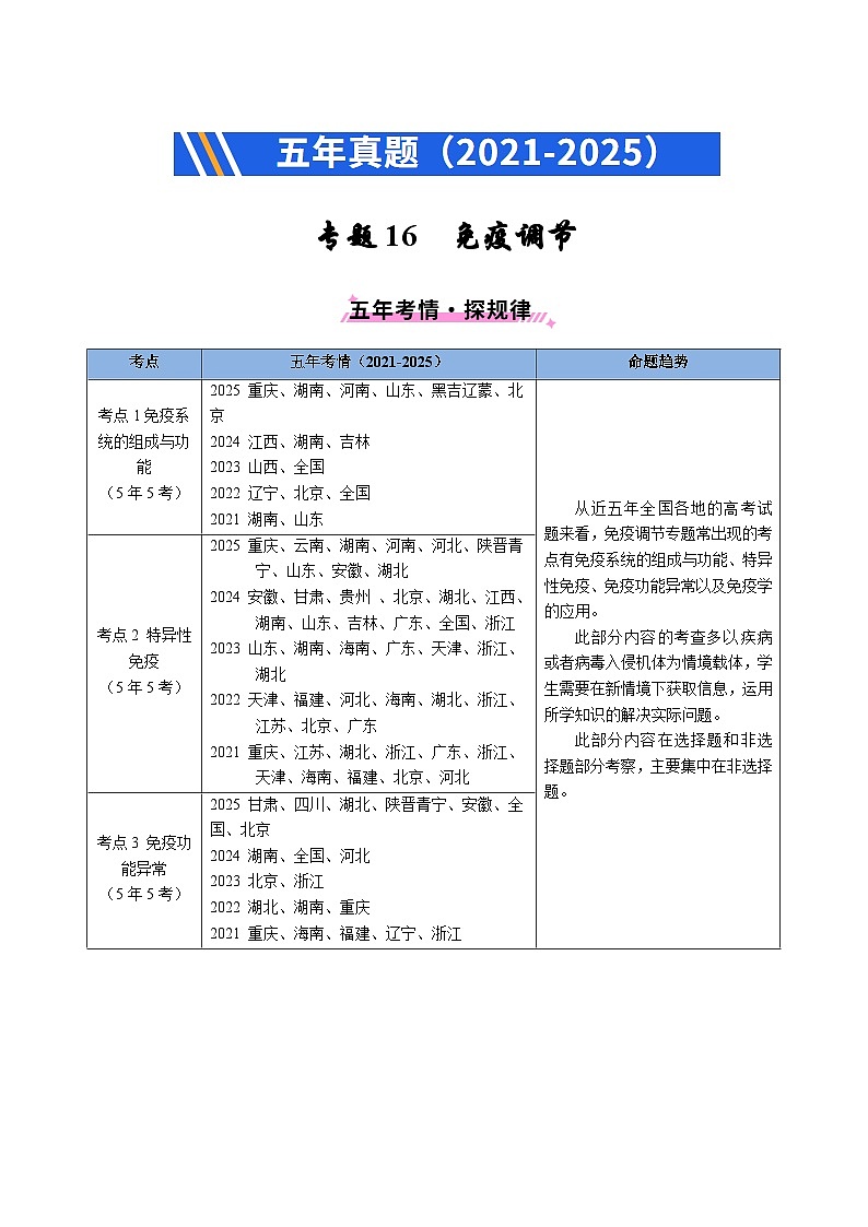 五年(2021-2025)高考生物真题分类汇编:专题16 免疫调节(全国通用)(解析版)第1页