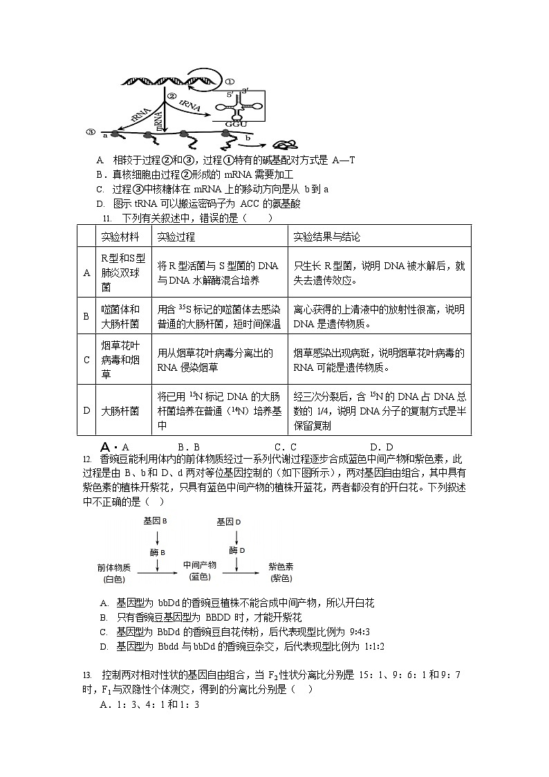安徽省六安市独山中学2025-2026学年高二上学期9月月考生物试卷第3页