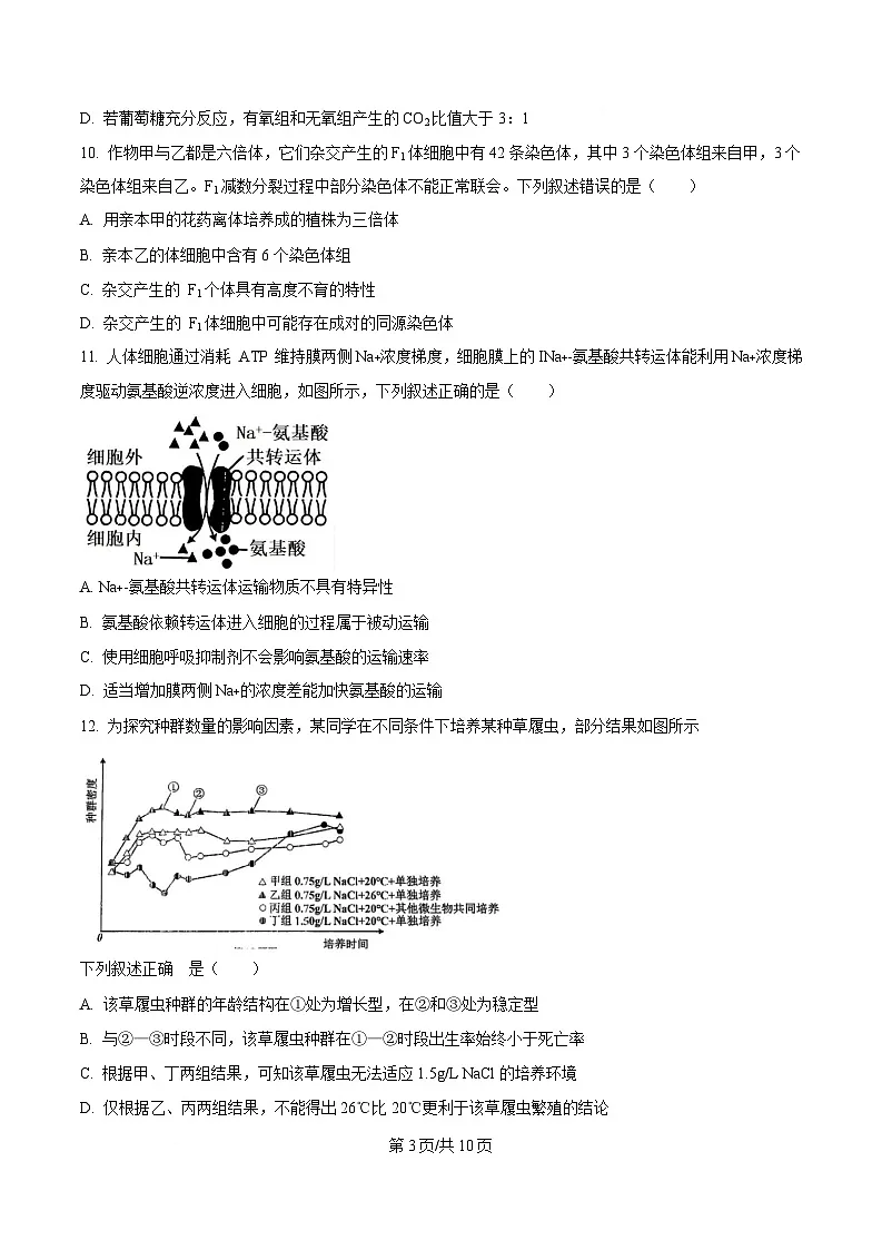 2025年高考真题——生物(浙江卷) Word版无答案第3页
