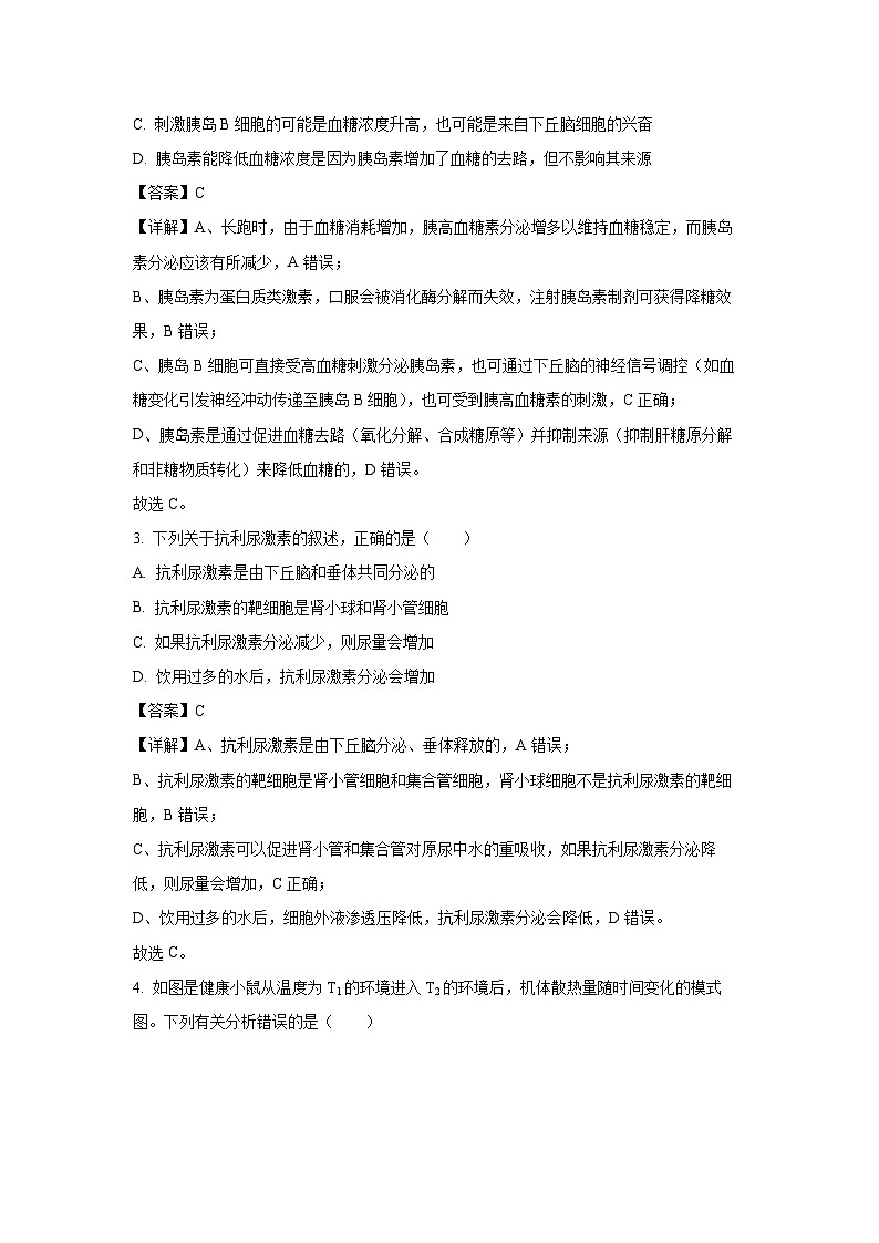 河北省部分学校2024-2025学年高二上学期12月调研考试生物试卷(解析版)第2页