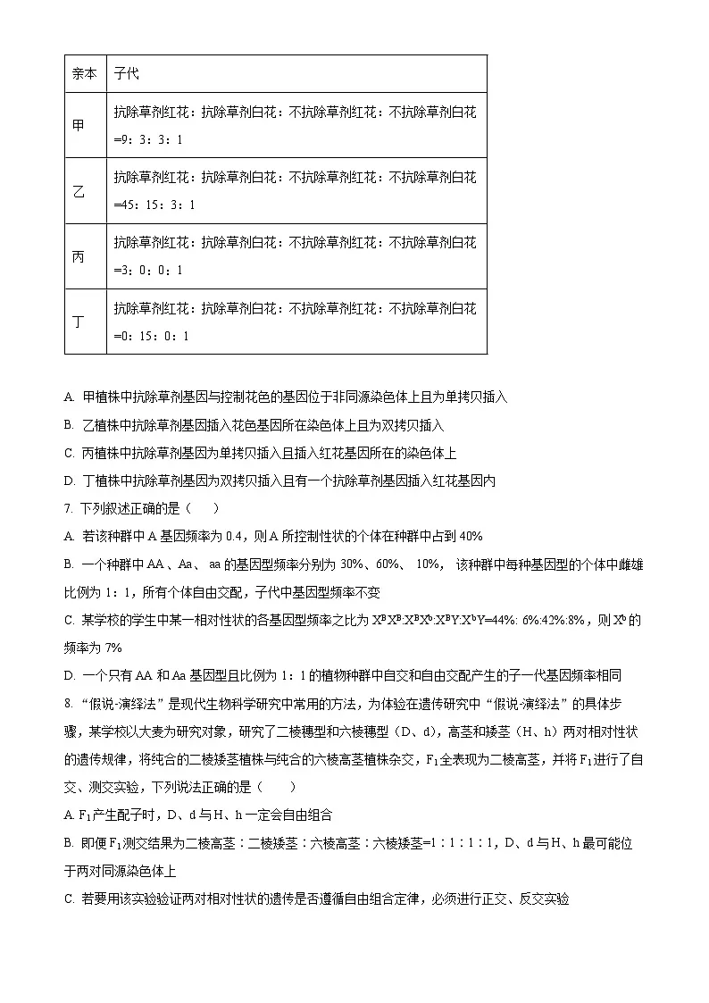 精品解析:山西省山大附中2025-2026学年高三上学期9月月考生物试题(原卷版)第3页