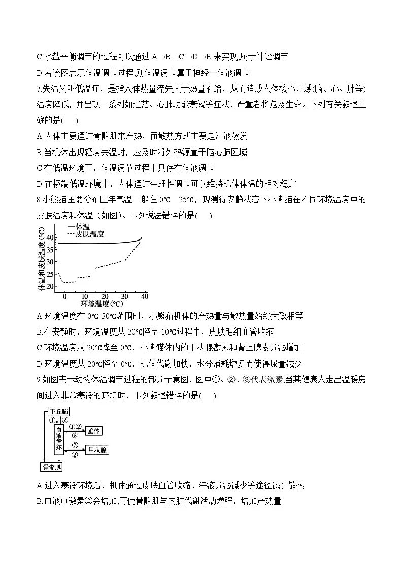 第六周——2025年秋高二生物学苏教版(2019)选修1周末小测卷(含答案)第3页
