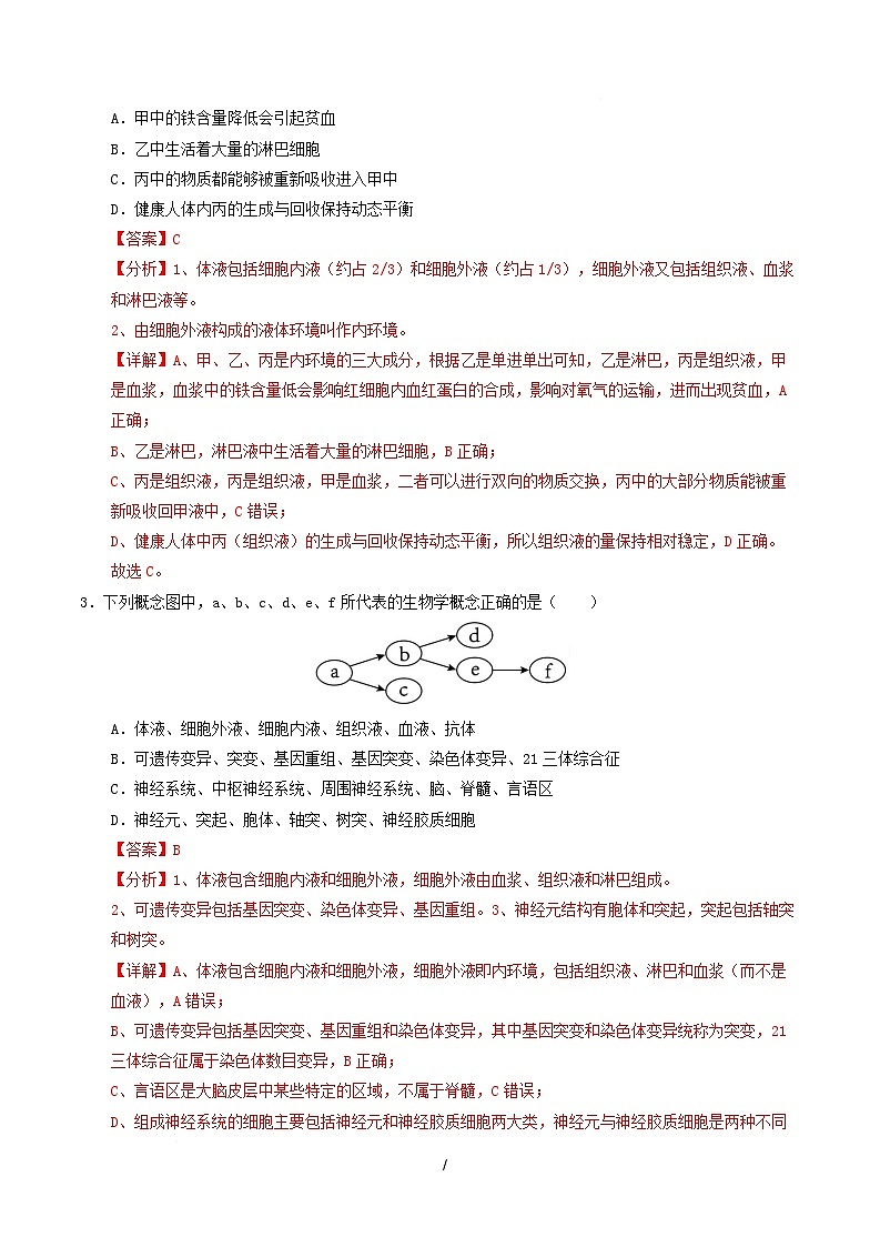 高二生物上学期第一次月考卷(湖南专用) 高二生物第一次月考卷(全解全析)(湖南专用) 第2页