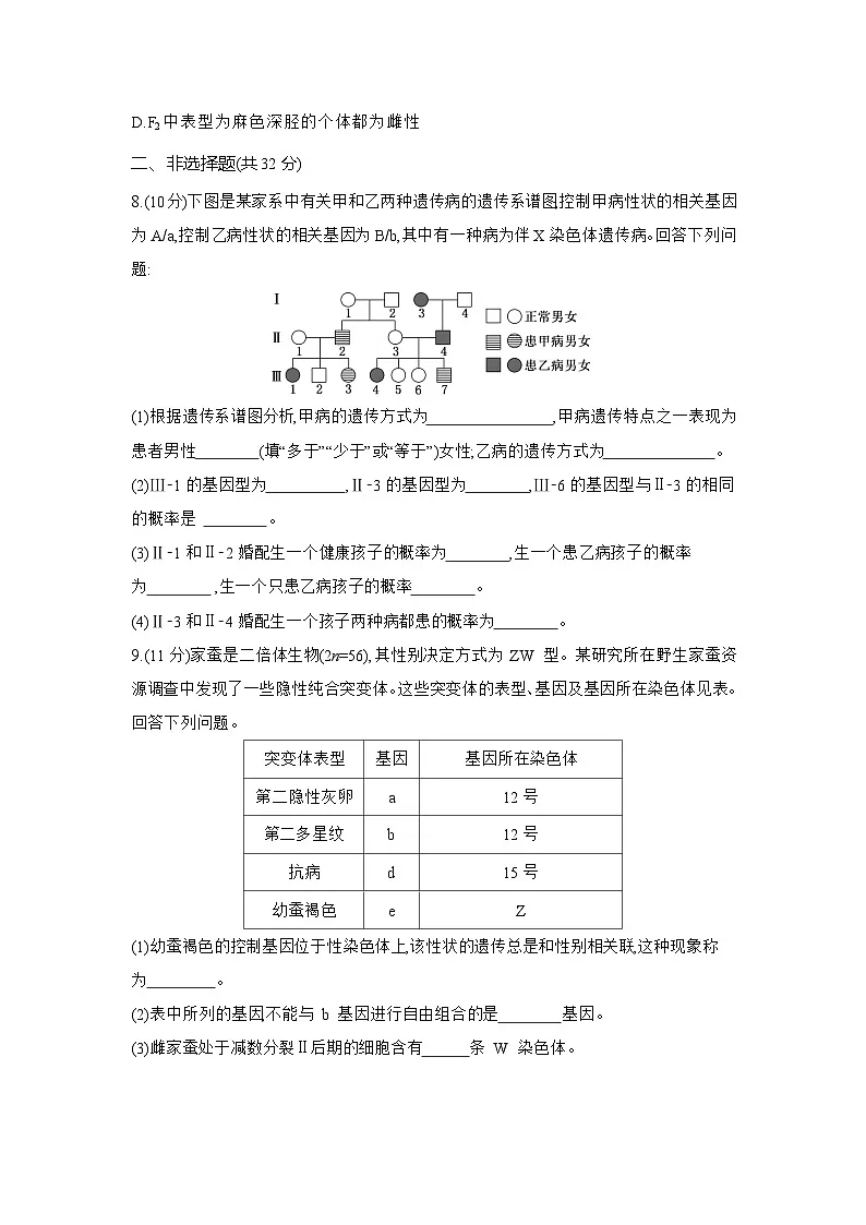高一生物(人教版)试题必修二课时跟踪检测(十)遗传规律与伴性遗传强化练(Word版附解析)第3页