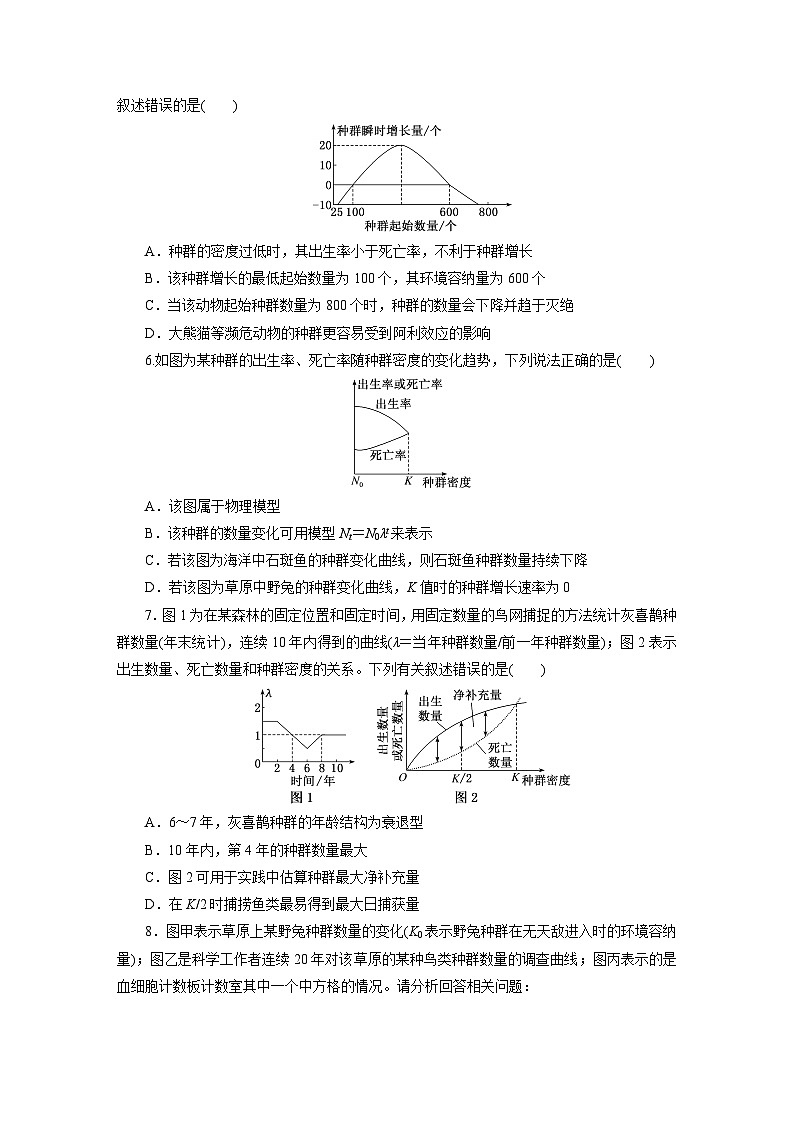 高二生物(人教版)试题选择性必修二课时跟踪检测(二)种群数量的变化(Word版附解析)第2页
