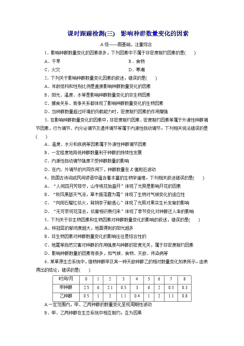 高二生物(人教版)试题选择性必修二课时跟踪检测(三)影响种群数量变化的因素(Word版附解析)第1页
