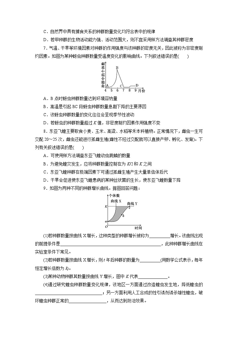 高二生物(人教版)试题选择性必修二课时跟踪检测(三)影响种群数量变化的因素(Word版附解析)第2页