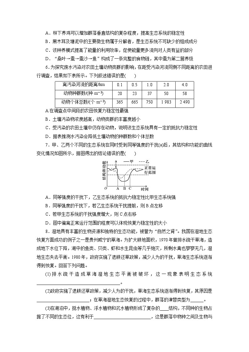 高二生物(人教版)试题选择性必修二课时跟踪检测(十四)生态系统的稳定性(Word版附解析)第2页