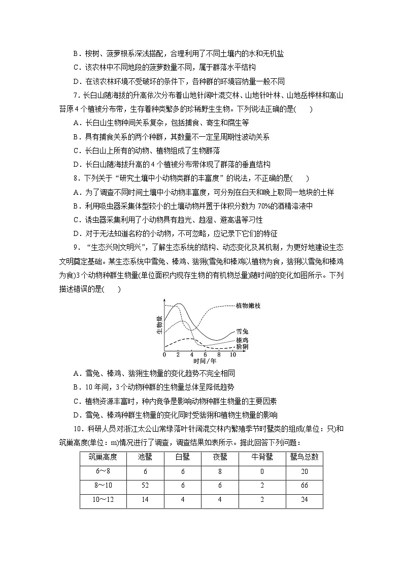 高二生物(人教版)试题选择性必修二课时跟踪检测(五)群落的结构(Word版附解析)第2页