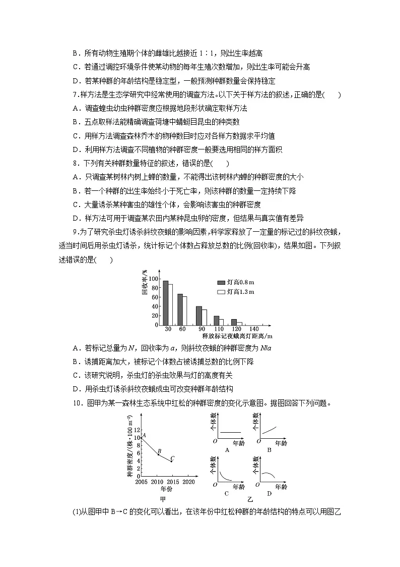 高二生物(人教版)试题选择性必修二课时跟踪检测(一)种群的数量特征(Word版附解析)第2页