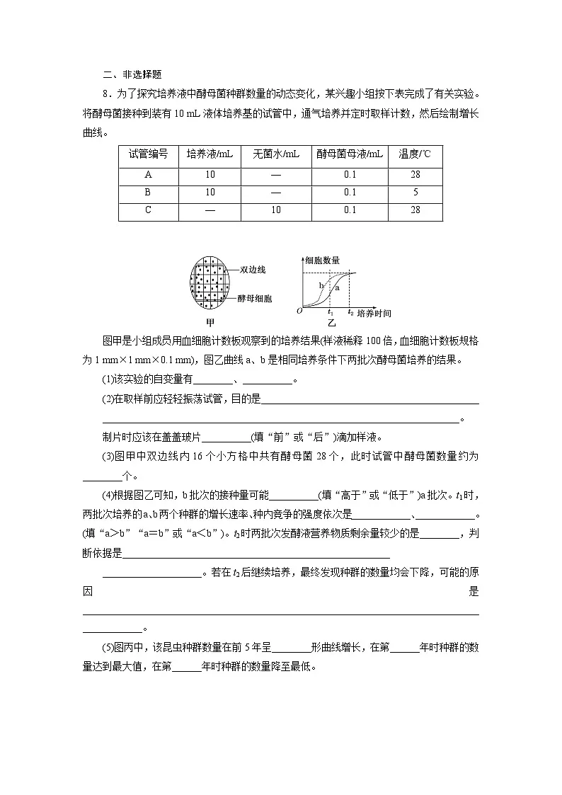高二生物(人教版)试题选择性必修二课时跟踪检测(四)种群数量变化及影响因素强化练(Word版附解析)第3页