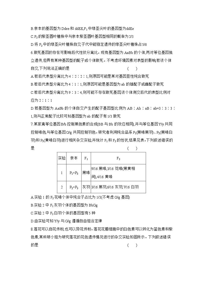 高一生物(人教版)试题必修二课时跟踪检测(四)自由组合定律的应用及解题方法(Word版附解析)第2页