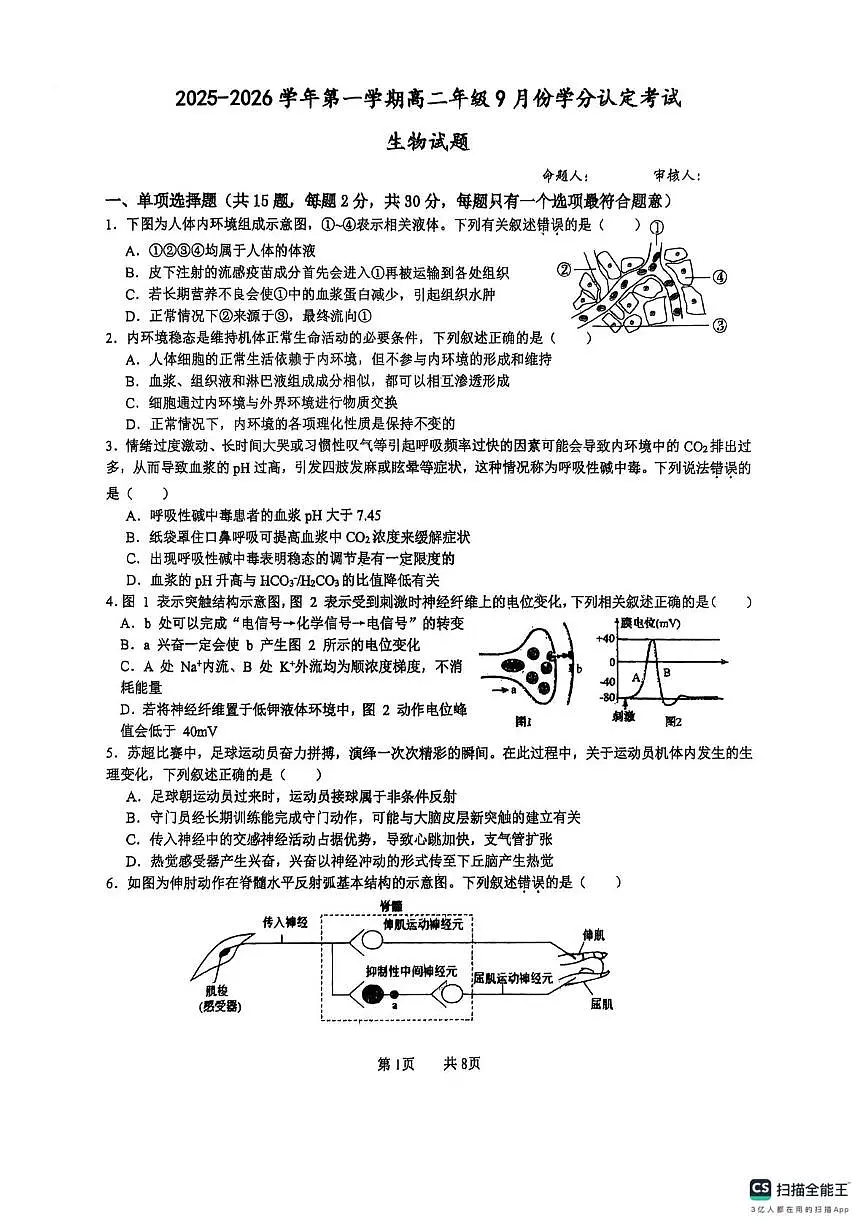江苏省连云港市东海县江苏省东海高级中学2025-2026学年高二上学期10月月考生物试题第1页