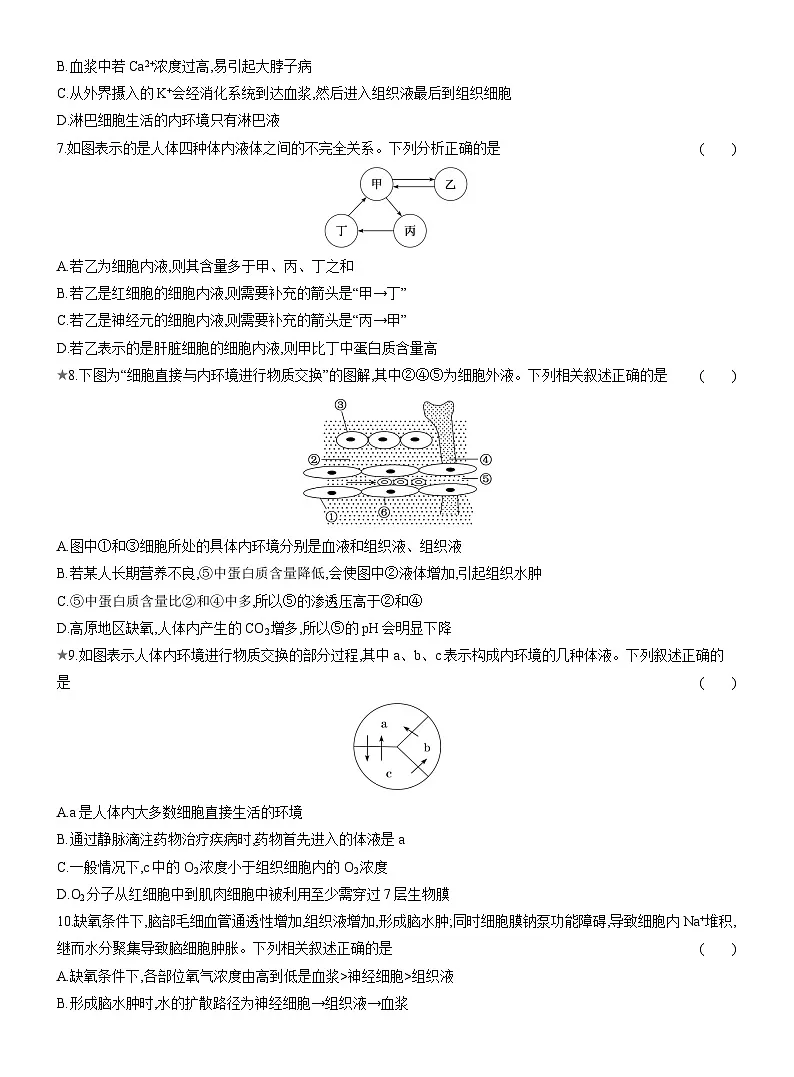 高二生物(人教版)试题选择性必修一课时跟踪检测(一)细胞生活的环境(Word版附解析)第2页