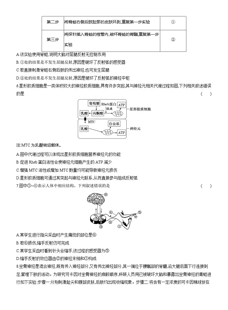 高二生物(人教版)试题选择性必修一课时跟踪检测(四)神经调节的基本方式(Word版附解析)第2页