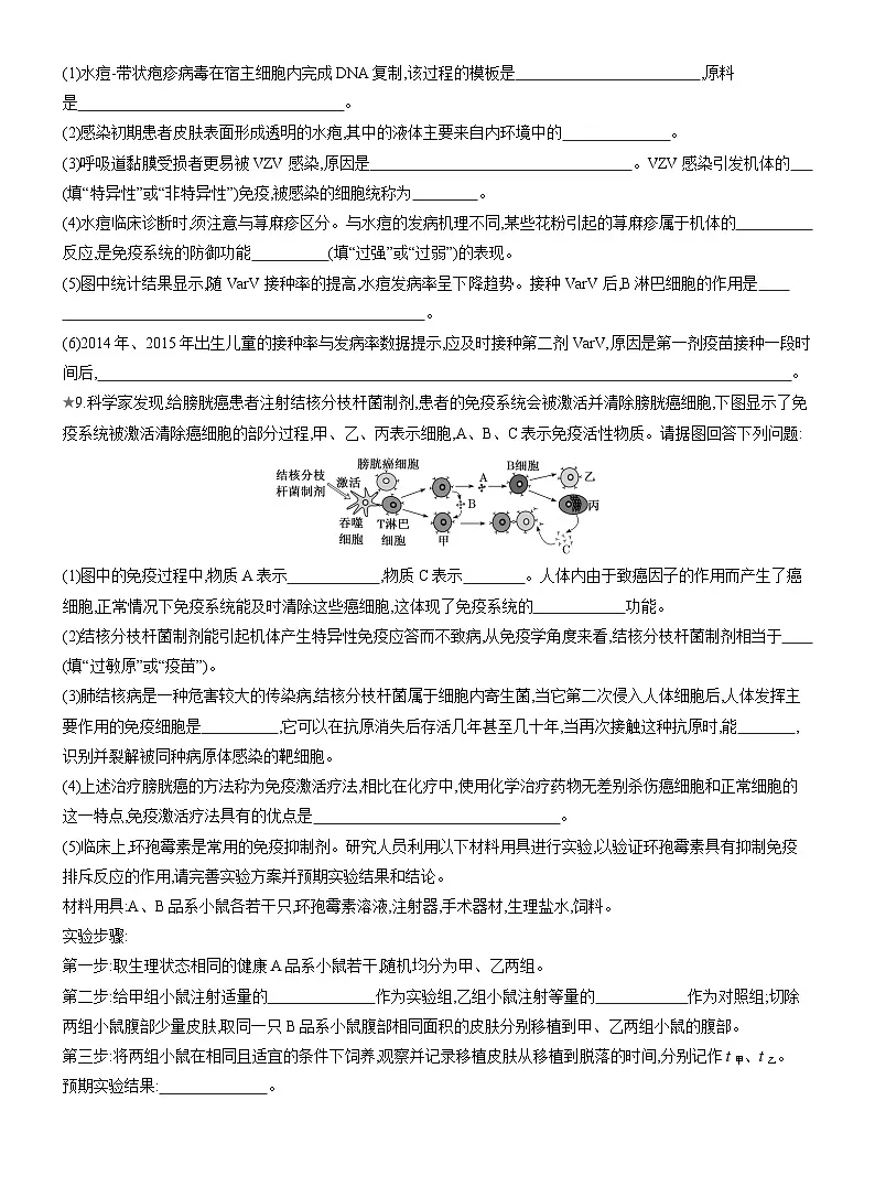高二生物(人教版)试题选择性必修一课时跟踪检测(十五)免疫学的应用(Word版附解析)第3页