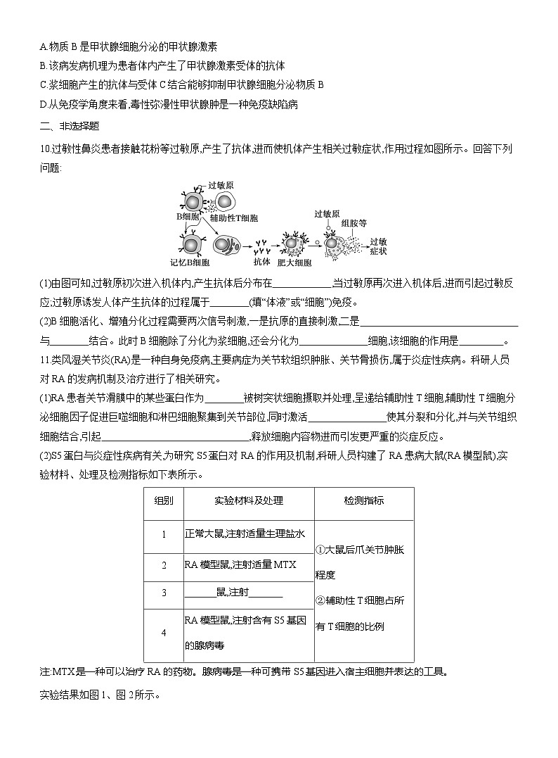 高二生物(人教版)试题选择性必修一课时跟踪检测(十四)免疫失调(Word版附解析)第3页