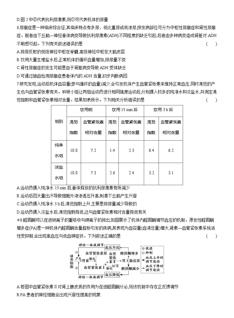 高二生物(人教版)试题选择性必修一课时跟踪检测(十)体液调节与神经调节的关系(Word版附解析)第2页