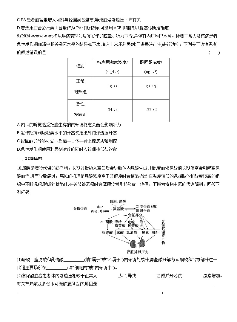 高二生物(人教版)试题选择性必修一课时跟踪检测(十)体液调节与神经调节的关系(Word版附解析)第3页