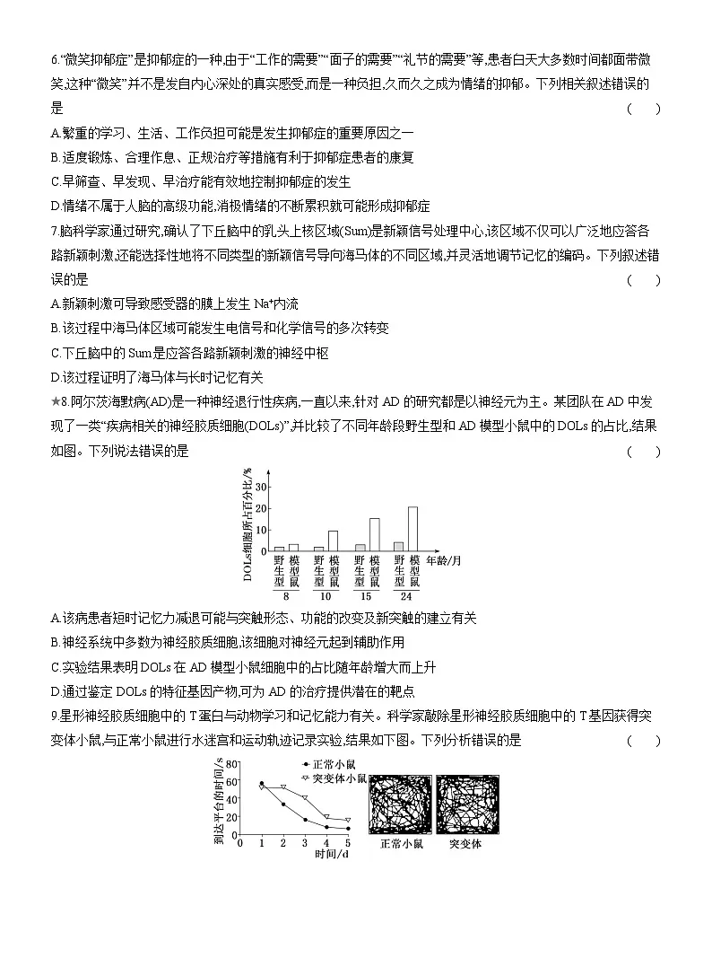高二生物(人教版)试题选择性必修一课时跟踪检测(七)人脑的高级功能(Word版附解析)第2页