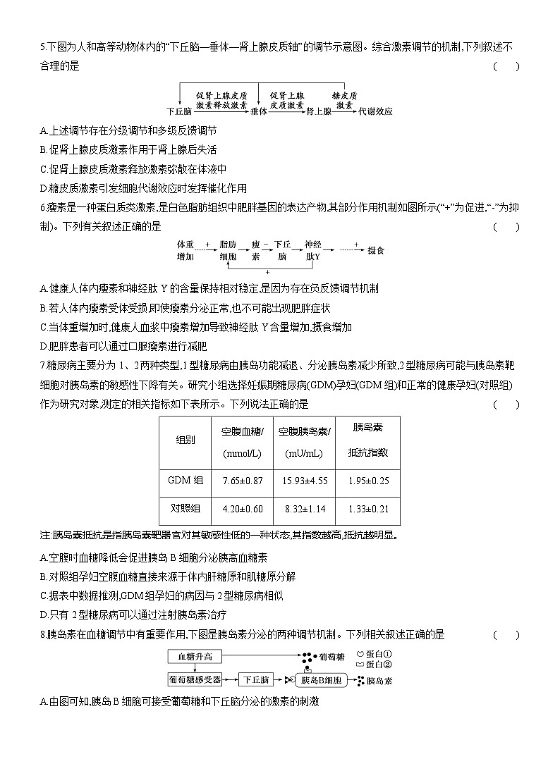 高二生物(人教版)试题选择性必修一课时跟踪检测(九)激素调节的过程(Word版附解析)第2页