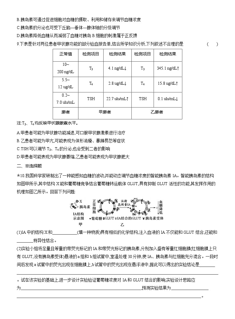 高二生物(人教版)试题选择性必修一课时跟踪检测(九)激素调节的过程(Word版附解析)第3页