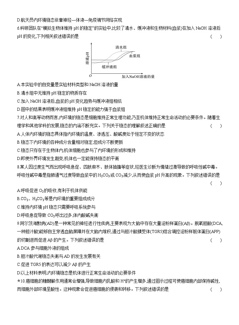 高二生物(人教版)试题选择性必修一课时跟踪检测(二)内环境的稳态(Word版附解析)第2页