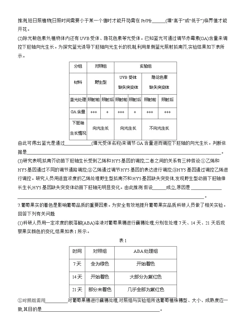 高二生物(人教版)试题选择性必修一第12周周末作业“植物生命活动调节”综合提能练(Word版附解析)第3页